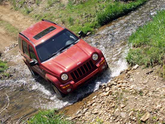 Consumers report 2002 jeep liberty #2