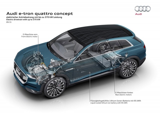 Audi e-tron quattro concept, 2015 Frankfurt Auto Show