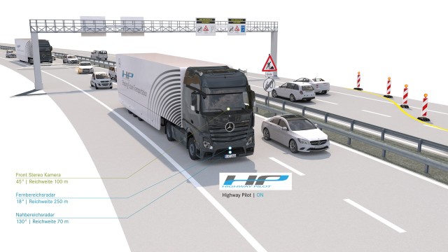 Production-ready Mercedes-Benz Actros truck fitted with Highway Pilot autonomous driving system Production-ready Mercedes-Benz Actros truck fitted with Highway Pilot autonomous driving system
