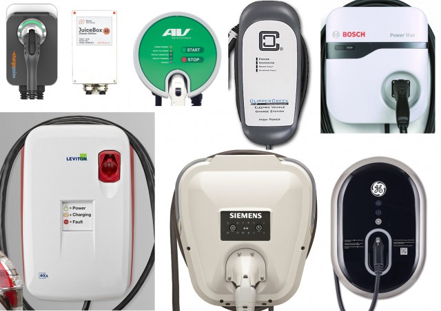 Size comparison of electric-car charging stations (EVSEs) on sale today, March 2016