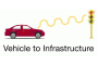 Department of Transportation vehicle-to-infrastructure (V2I) program