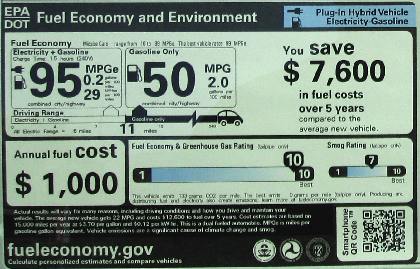 2012 Toyota Prius PlugIn Parsing The EPA Efficiency Sticker