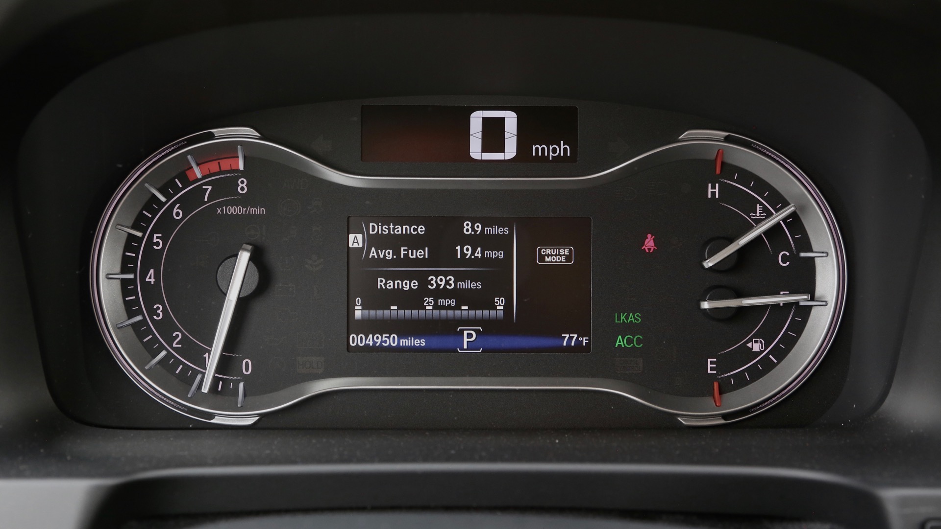 2016 Honda Pilot long-term road test: final fuel economy check-in