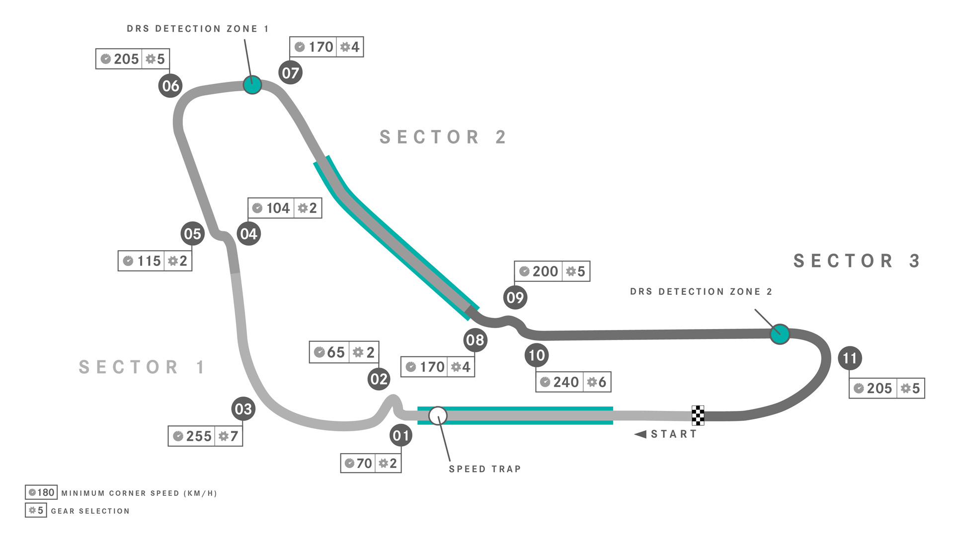 Italian Grand Prix 2024 Start Time - Charo Selena