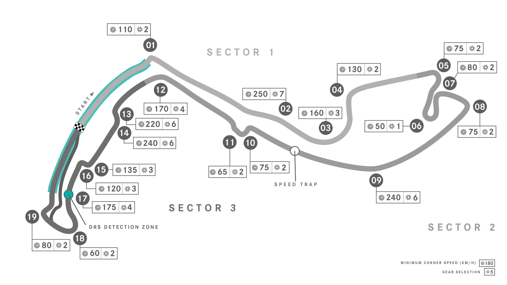 2022 F1 Monaco Grand Prix preview Qualifying is key