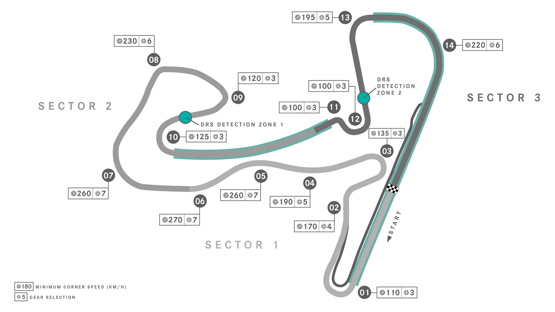 2024 F1 Dutch Grand Prix preview End of the summer break