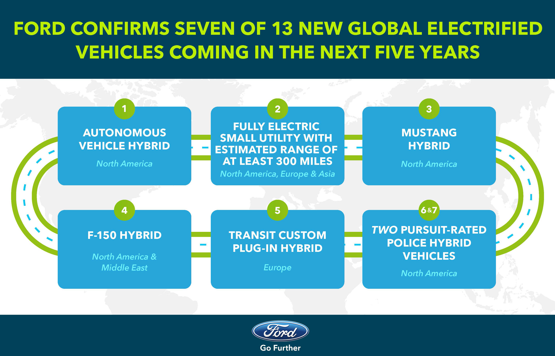 Ford details 7 of 13 electrified cars due by 2020 ...