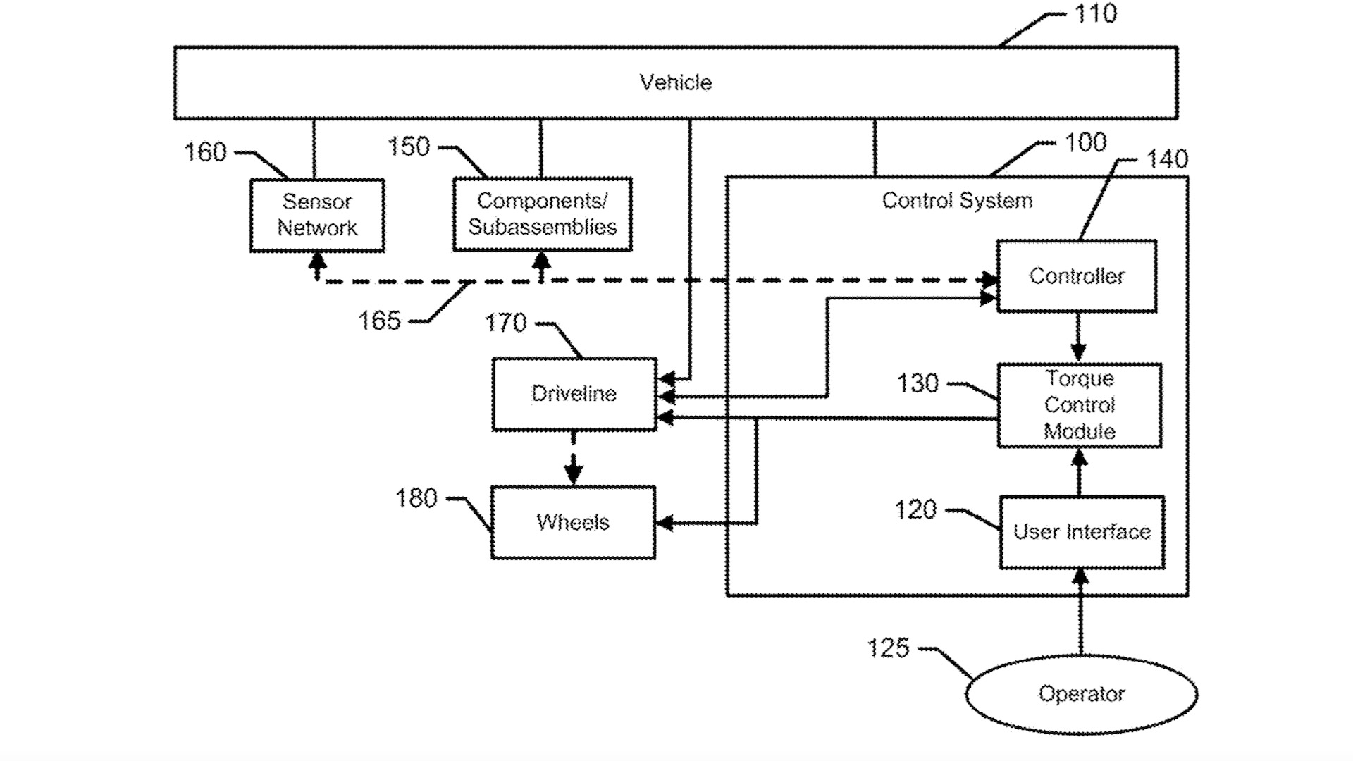 Ford patents way to reduce turning radius on future vehicles