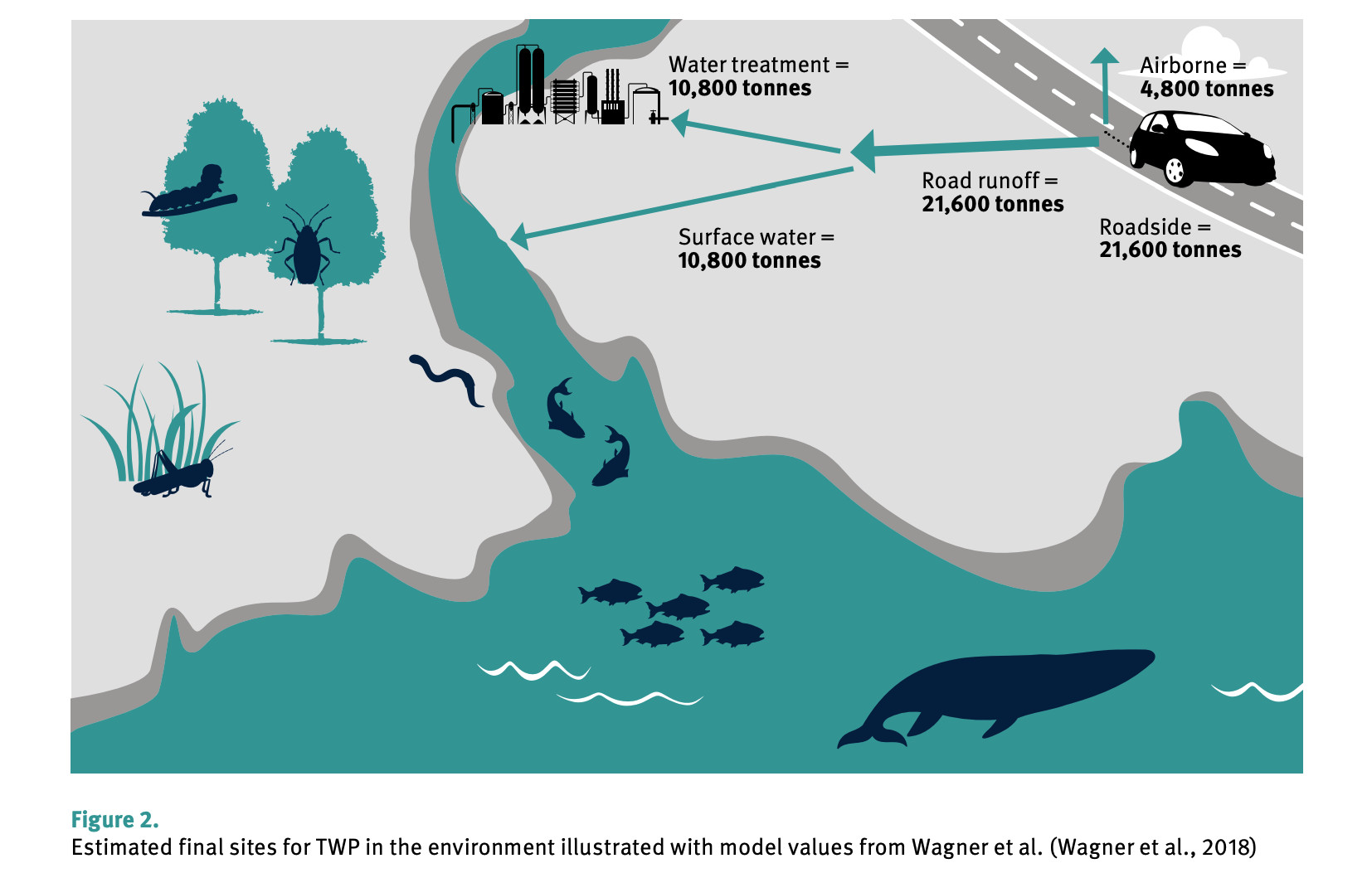 https://images.hgmsites.net/hug/how-tire-particulate-emissions-enter-the-environment-from-imperial-college-london-2023-report_100875789_h.jpg