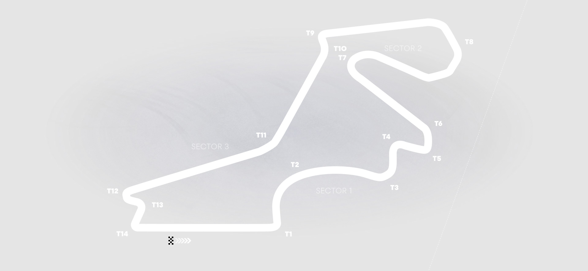 2021 F1 Turkish Grand Prix preview: Special race back on the calendar