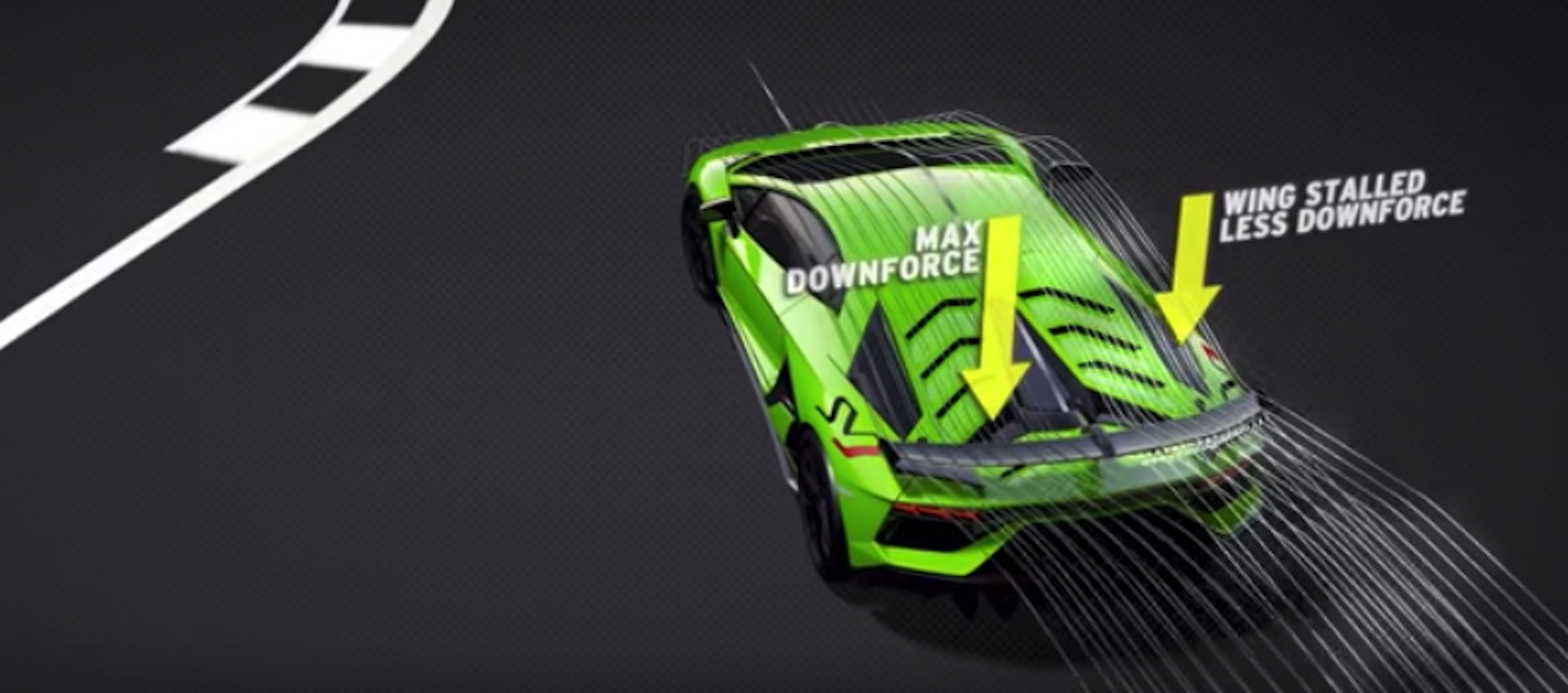Lamborghini explains how Aventador SVJ's active aero works