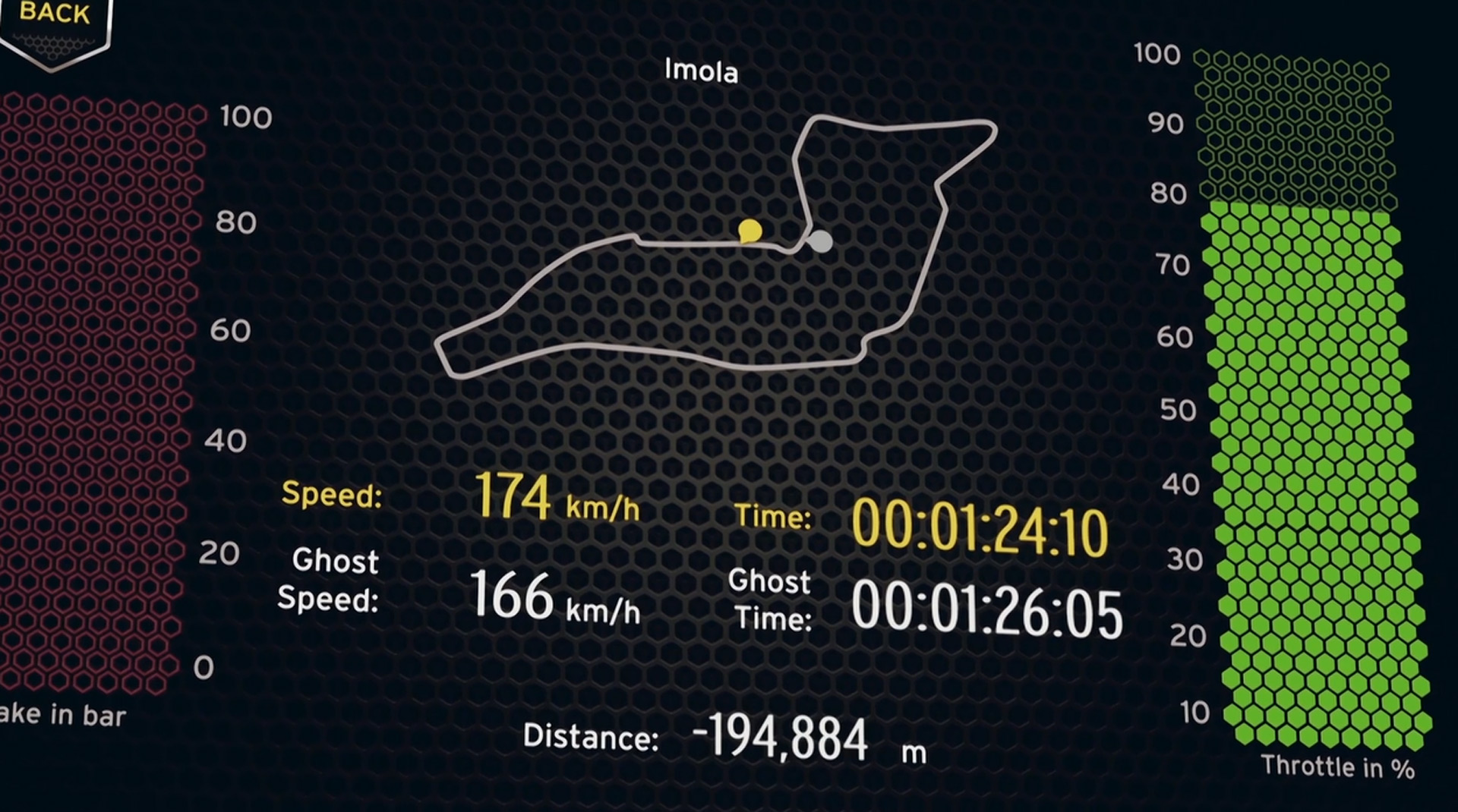 Lamborghini shows its Track and Play system in action