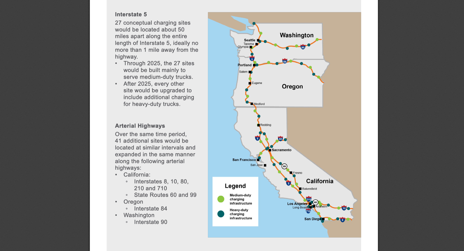 West Coast electric highway for trucks  -  2020