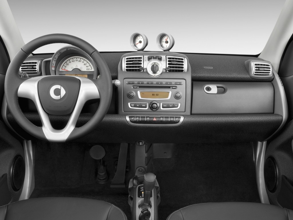 Image: 2009 Smart fortwo 2-door Cabriolet Passion Dashboard, size: 1024