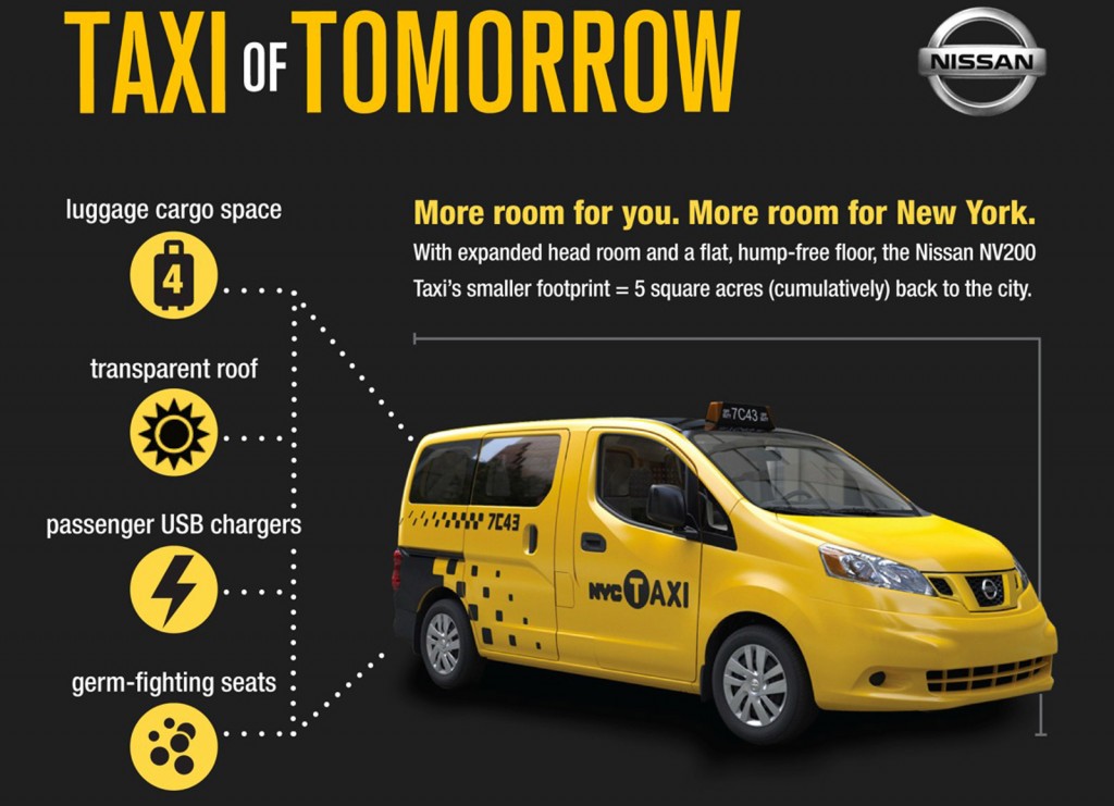 2014 Nissan NV200 Taxi, New York City's Taxi of Tomorrow