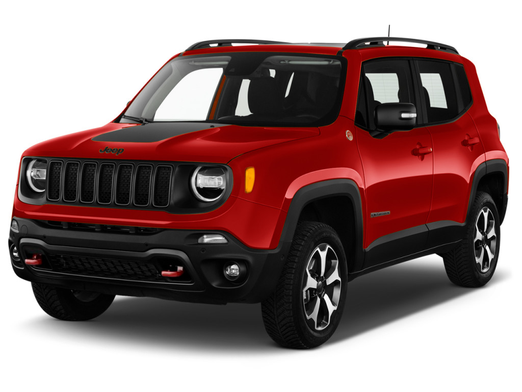 2022 Jeep Renegade Review, Ratings, Specs, Prices, and Photos - The Car  Connection