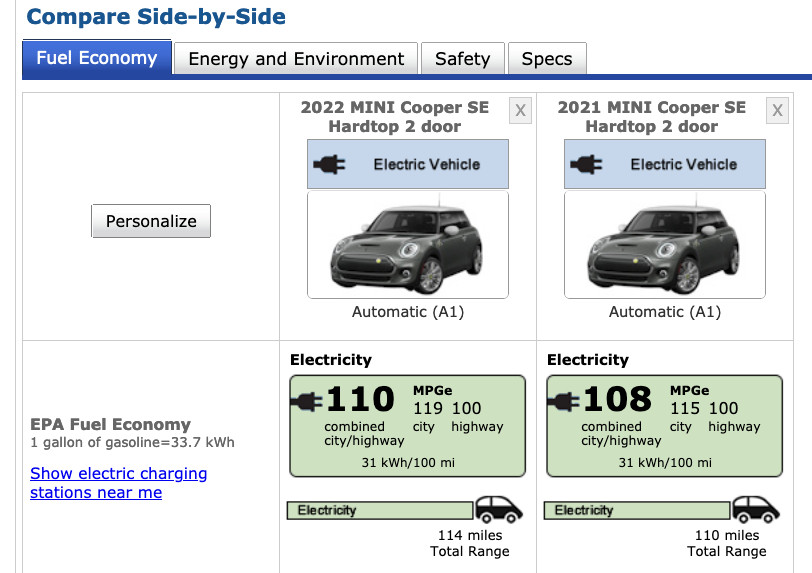 2022 Mini Cooper SE and 2021 Mini Cooper SE range, efficiency comparison