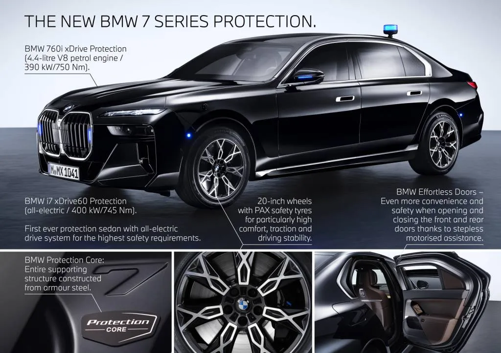 2024 BMW i7 Protection