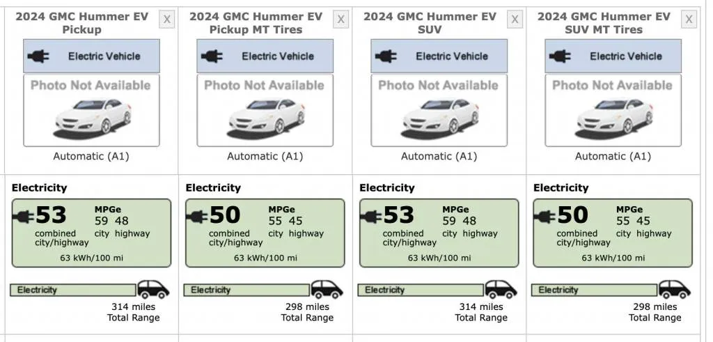2024 GMC Hummer EV EPA ratings