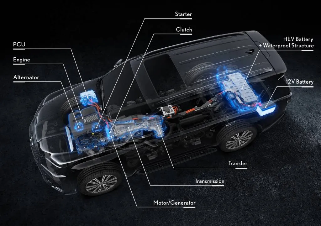 2025 Lexus LX 700h