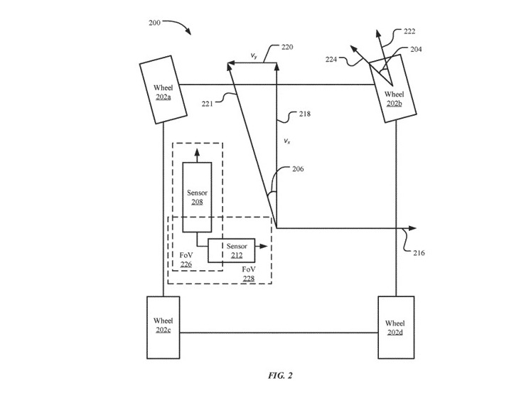 Apple patent for new self-driving car sensors