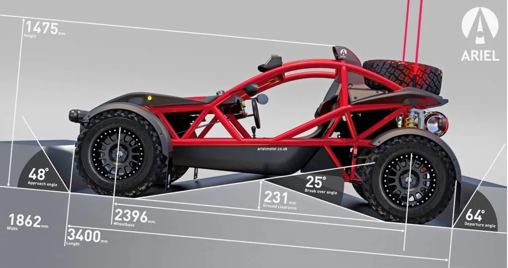 ariel nomad 2 100935441 l - Auto Recent