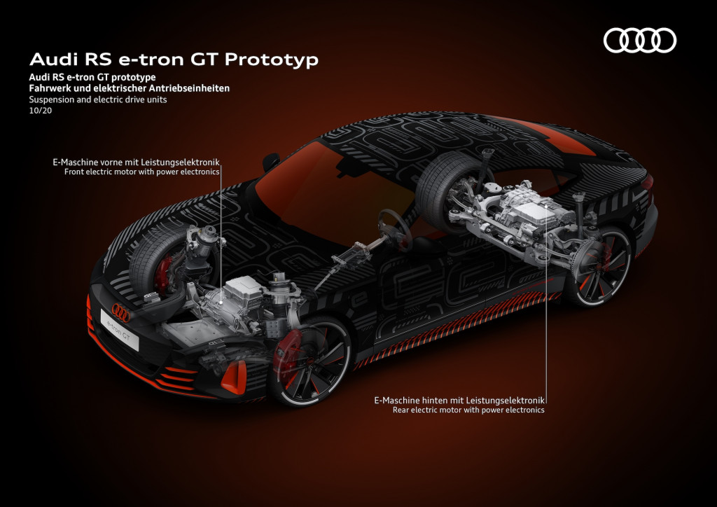 2022 Audi E-Tron GT prototype suspension and electric drive units