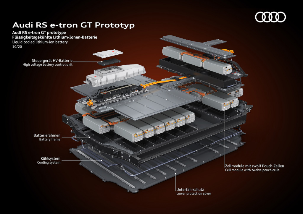 2022 Audi E-Tron GT prototype lithium-ion battery