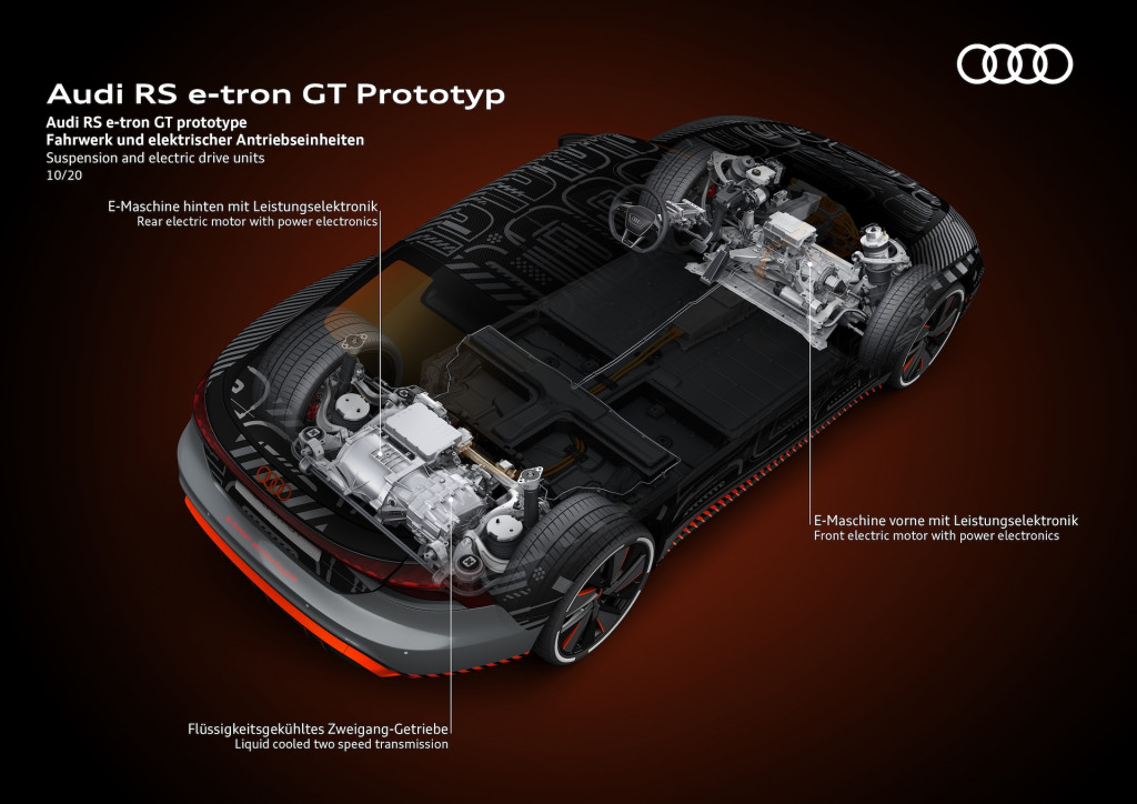 2022 Audi E-Tron GT prototype suspension and electric drive units