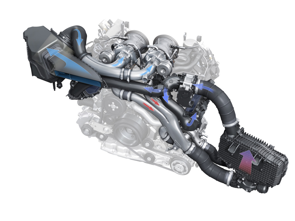 Audi electric turbocharger