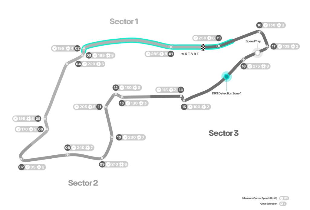 autodromo internazionale enzo e dino ferrari home of the formula 1 emilia romagna grand prix 100929894 l - Auto Recent