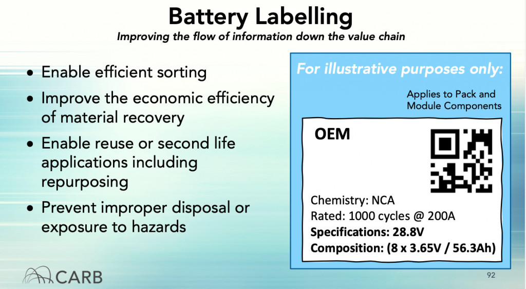 CARB proposal - battery labeling