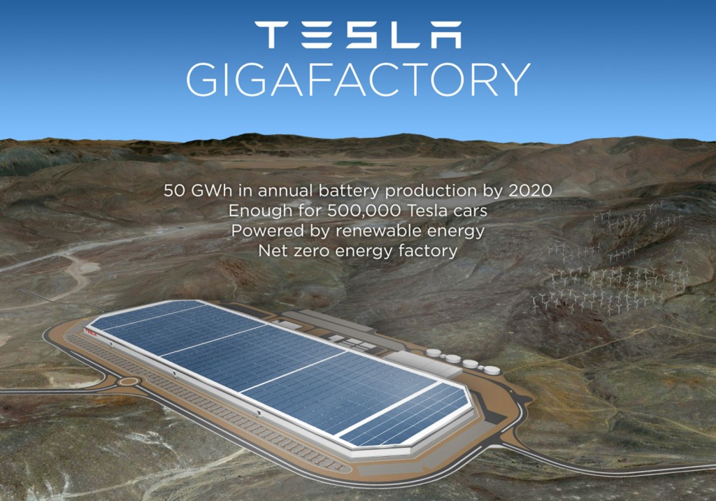 Tesla Gigafactory is open for business