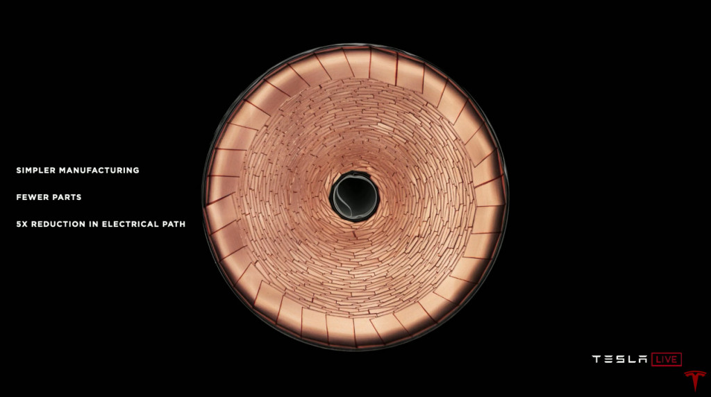Cross-section of future Tesla cell