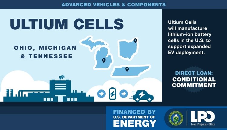 DOE's conditional commitment to Ultium Cells for $2.5 billion ATVM loan