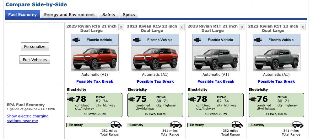 EPA range ratings for 2023 Rivian R1S and R1T Dual Motor models