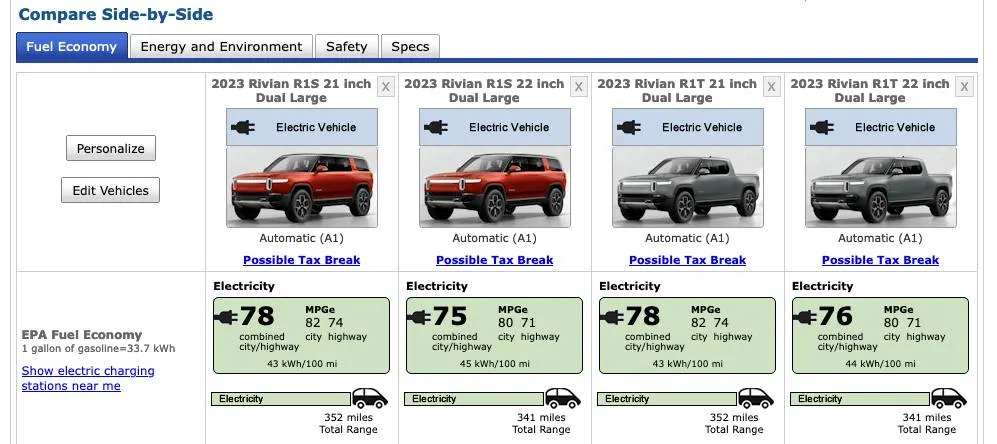 EPA range ratings for 2023 Rivian R1S and R1T Dual Motor models
