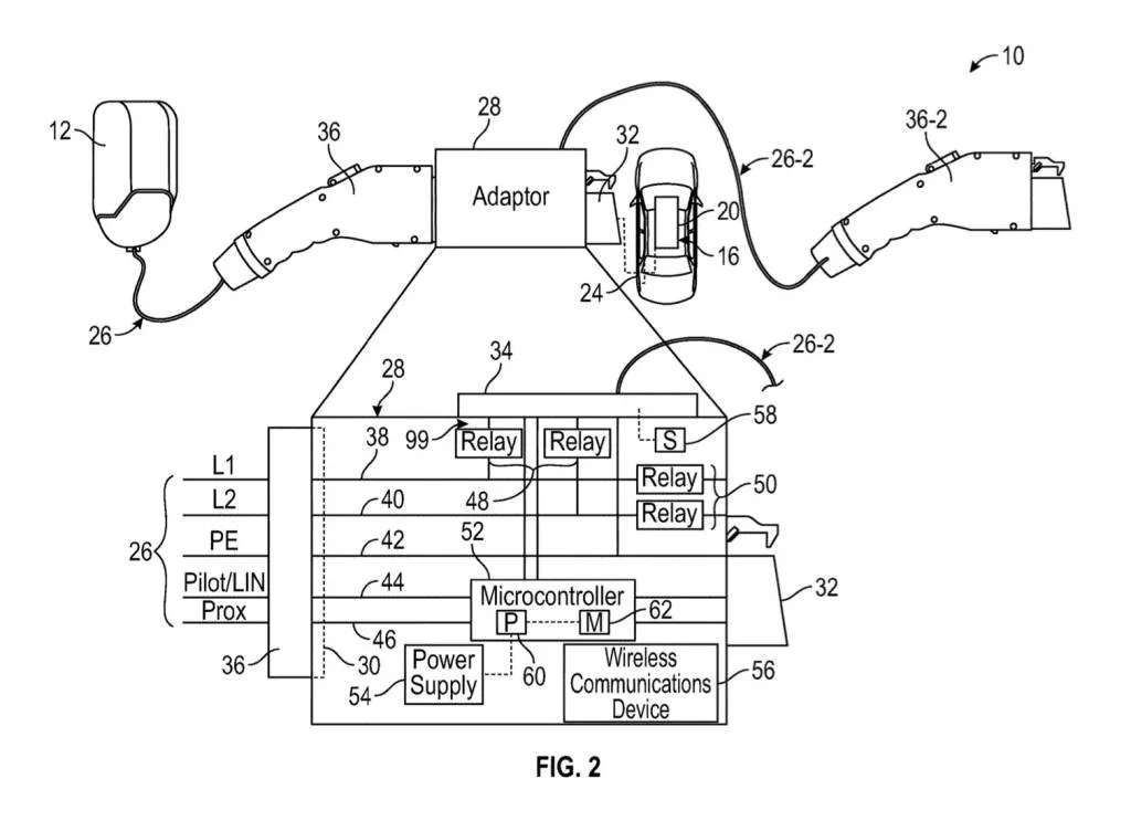 Ford bidirectional charging adapter patent image