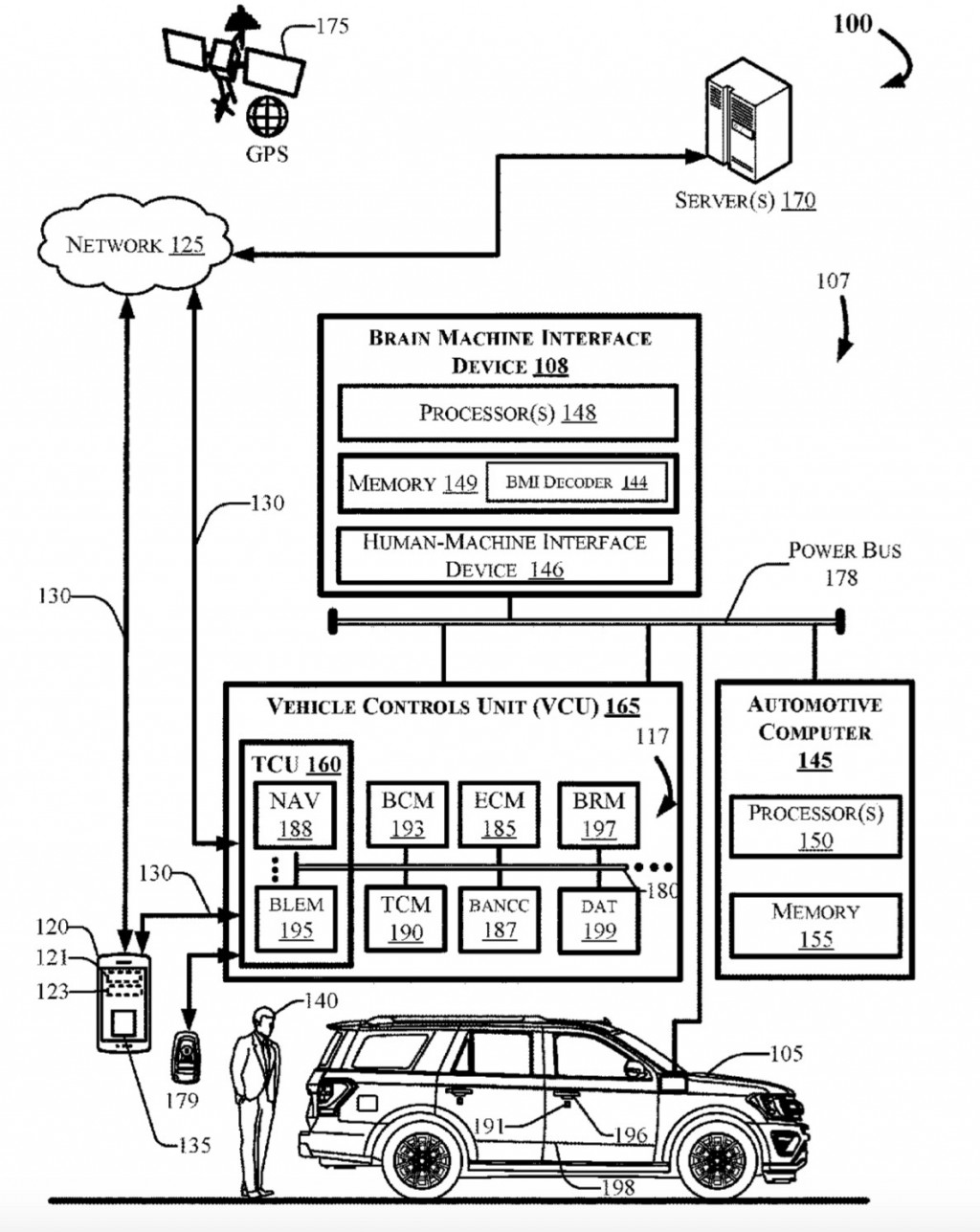 Ford brain machine interface patent image