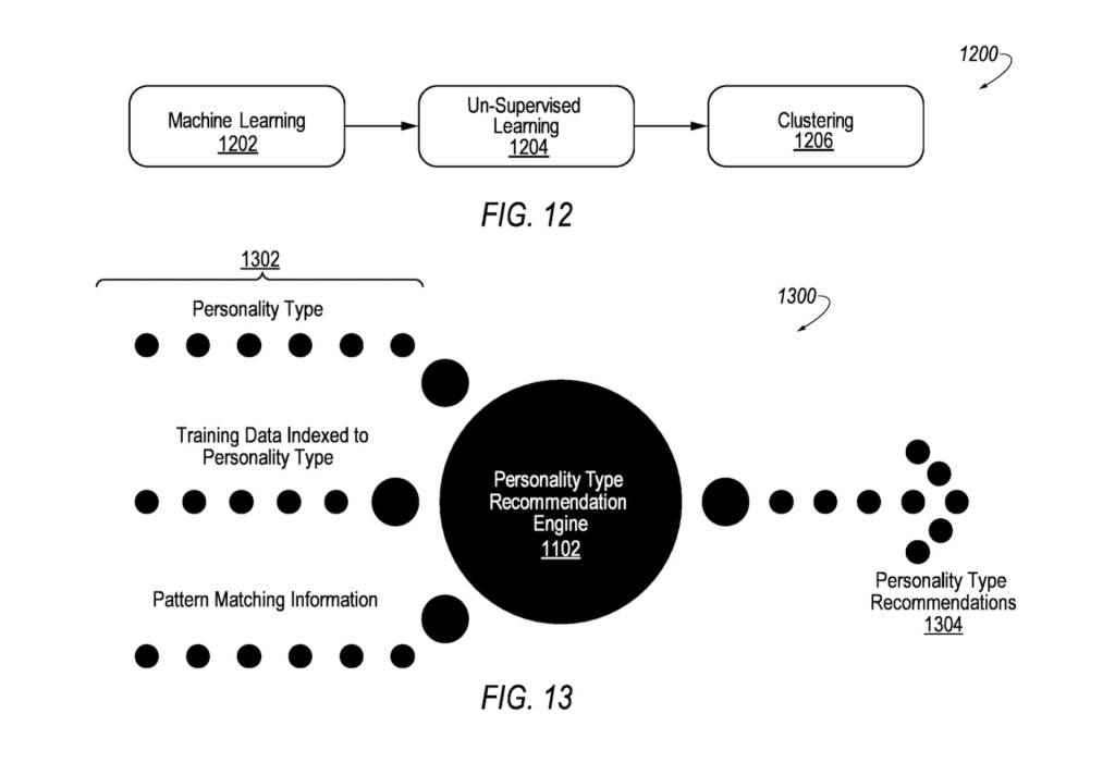 ford digital assistant personality generator patent image 100913321 l - Auto Recent