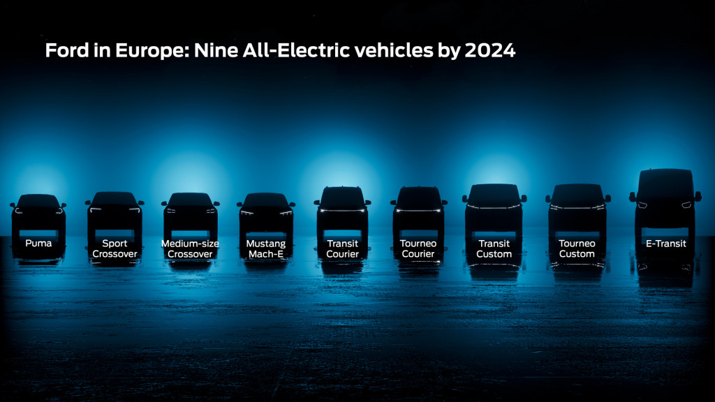 Ford electric vehicle lineup in Europe by 2024