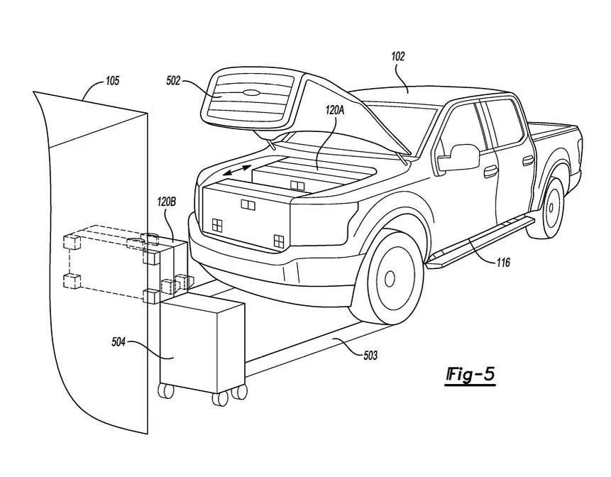 Ford EV battery swapping patent image