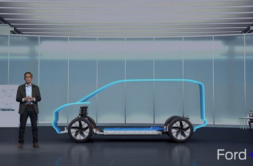 Electric Ford van outline from Ford Capital Market Day presentation via Mike Levine on Twitter
