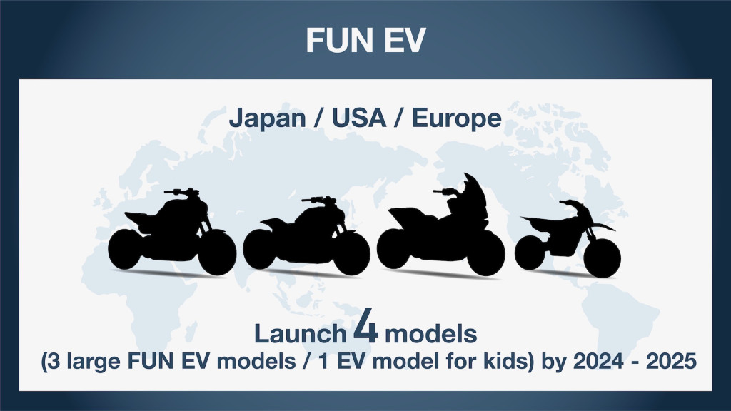 Future plan of Honda electric motorcycle