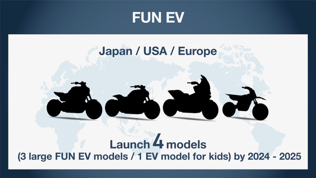 ホンダの電動バイクの今後の予定