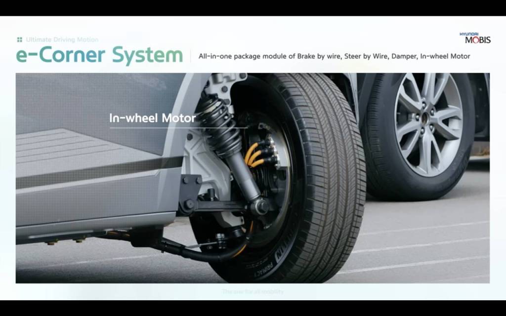 Rincón electrónico de Hyundai Mobis
