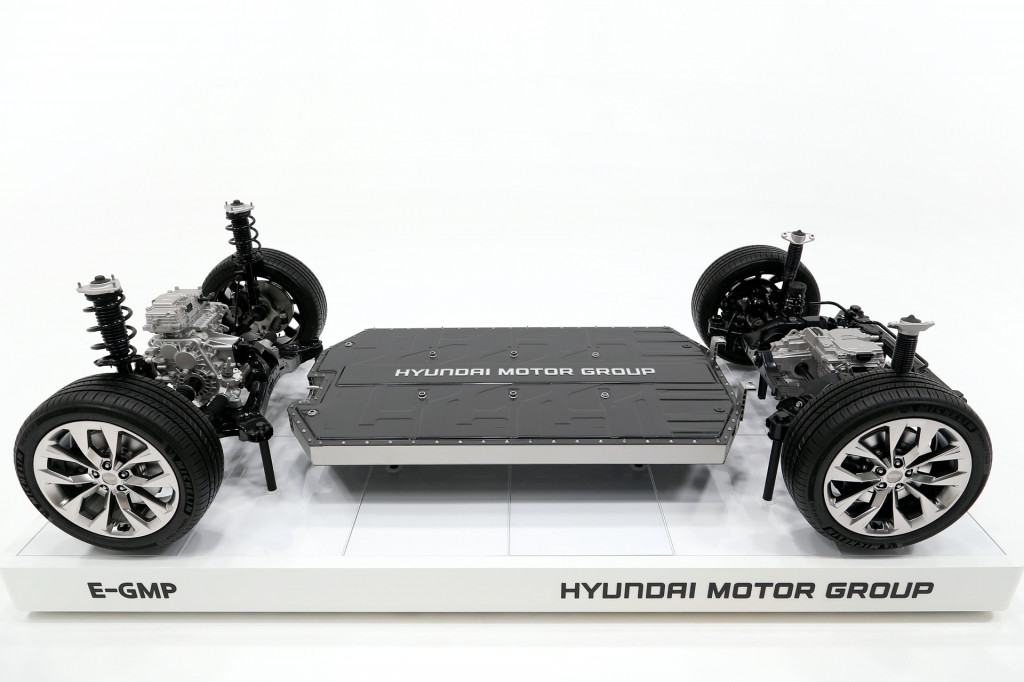 Plataforma E-GMP de Hyundai Motor Group