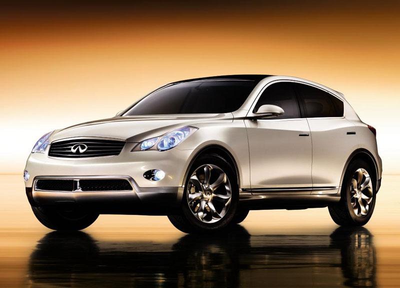 EX Concept for Infiniti Is, Ironically, On lead image