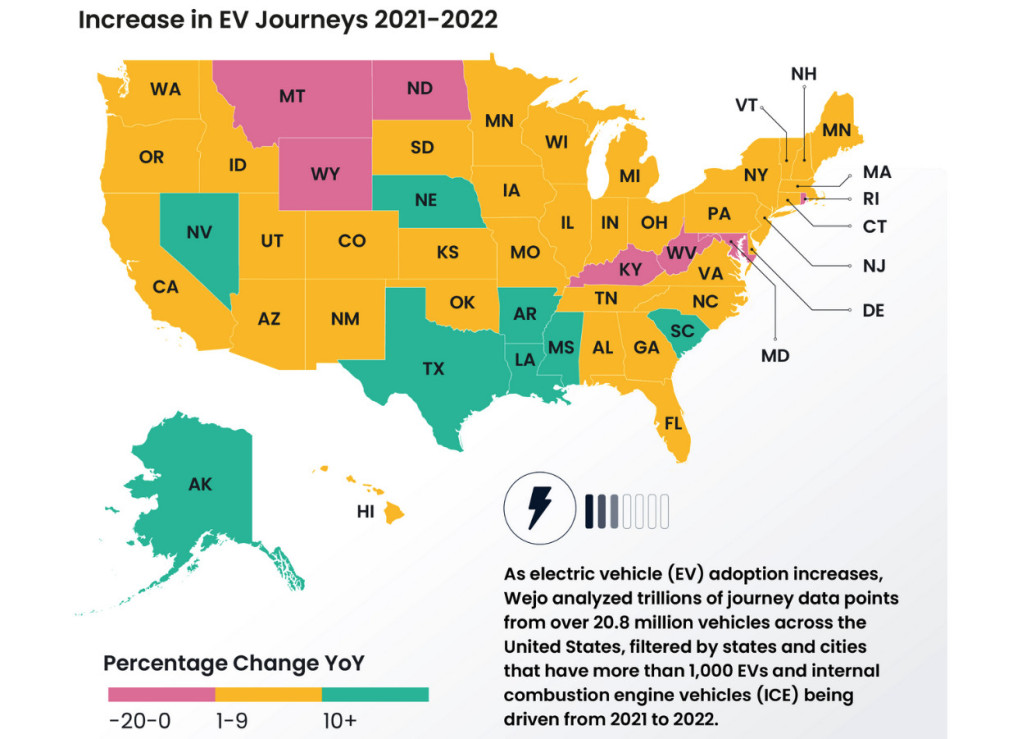 Aumento de viajes en vehículos eléctricos 2021-2022 (de Wejo Group Limited)