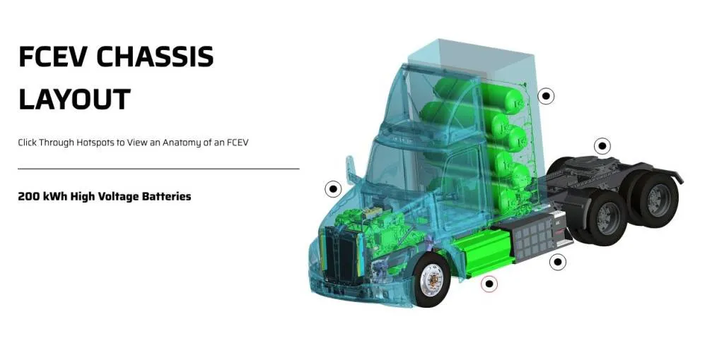 Kenworth-Toyota fuel-cell semi with 200-kwh battery pack